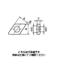 住友電工ハードメタル SEC-60 型バイト用 敷板 SCW323:Z 1セット（3本）（直送品）