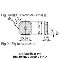 住友電工ハードメタル フライス用チップ SDKN53M:ACZ310 1セット（10個）（直送品）