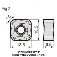 住友電工ハードメタル フライス用チップ SNET13T6ANER-FG:ACM300（直送品）