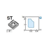 住友電工ハードメタル 旋削用チップ SNGG090308RーST:G10E 1セット(10個)（直送品）