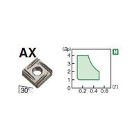 住友電工ハードメタル 旋削用チップ SNGG120404RーAX:H1 1セット(10個)（直送品）