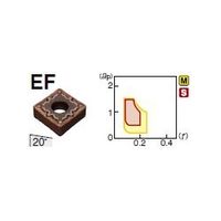 住友電工ハードメタル 旋削用チップ SNMG120404NーEF:AC8025P 1セット(10個)（直送品）