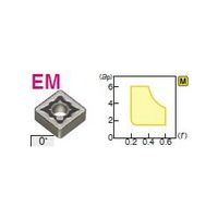 住友電工ハードメタル 旋削用チップ SNMG120412NーEM:AC6030M 1セット(10個)（直送品）