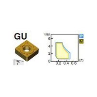 住友電工ハードメタル 旋削用チップ SNMG120412NーGU:AC8025P 1セット(10個)（直送品）