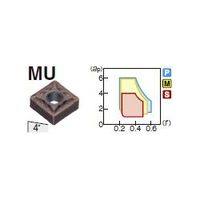 住友電工ハードメタル 旋削用チップ SNMG120412NーMU:AC530U 1セット(10個)（直送品）