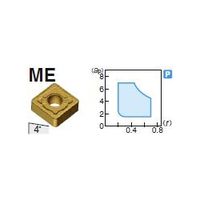 住友電工ハードメタル 旋削用チップ SNMG150612NーME:AC8025P 1セット(10個)（直送品）