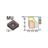 住友電工ハードメタル 旋削用チップ SNMG150612NーMU:AC630M 1セット(10個)（直送品）