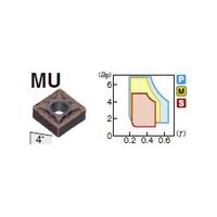 住友電工ハードメタル 旋削用チップ SNMG190612NーMU:AC520U 1セット(10個)（直送品）