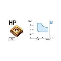 住友電工ハードメタル 旋削用チップ SNMM120408NーHP:AC820P 1セット(10個)（直送品）