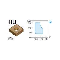住友電工ハードメタル 旋削用チップ SNMM250724NーHU:AC8025P 1セット(10個)（直送品）