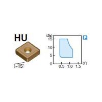 住友電工ハードメタル 旋削用チップ SNMM250924NーHU:AC810P 1セット(10個)（直送品）