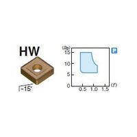 住友電工ハードメタル 旋削用チップ SNMM250924N-HW:AC900G 1セット(10個)（直送品）