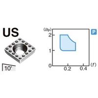 住友電工ハードメタル　チップ（正方形ポジ） _4
