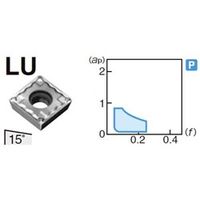 住友電工ハードメタル 旋削用チップ SPMT090308NーLU:AC820P 1セット(10個)（直送品）