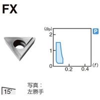 住友電工ハードメタル 旋削用チップ TBGT060102R-FX:AC510U（直送品）