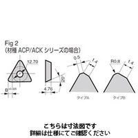 住友電工ハードメタル　チップ（SEC-エースミルCHG型用）