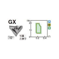 住友電工ハードメタル 旋削用チップ TNGG130304LーGX:G10E 1セット(10個)（直送品）