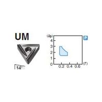 住友電工ハードメタル 旋削用チップ TNGG220408LーUM:ST20E 1セット(10個)（直送品）
