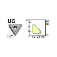 住友電工ハードメタル 旋削用チップ TNMG160404NーUG:AC820P 1セット(10個)（直送品）