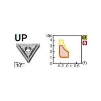 住友電工ハードメタル 旋削用チップ TNMG160408NーUP:AC630M 1セット(10個)（直送品）