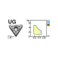 住友電工ハードメタル 旋削用チップ TNMG220408NーUG:AC8025P 1セット(10個)（直送品）