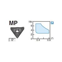 住友電工ハードメタル 旋削用チップ TNMM220416NーMP:AC830P 1セット(10個)（直送品）