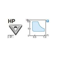 住友電工ハードメタル 旋削用チップ TNMM270612NーHP:AC8025P 1セット(10個)（直送品）