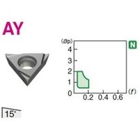 住友電工ハードメタル 旋削用チップ TPGT080201LーAY:H1 1セット(10個)（直送品）