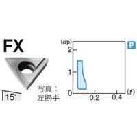 住友電工ハードメタル 旋削用チップ TPGT080204LーFX:AC530U 1セット(10個)（直送品）