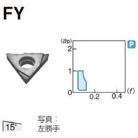 住友電工ハードメタル 旋削用チップ TPGT080204RーFY:T1500A 1セット(10個)（直送品）