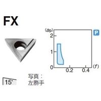 住友電工ハードメタル 旋削用チップ TPGT110204LーFX:AC510U 1セット(10個)（直送品）