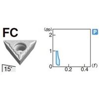 住友電工ハードメタル 旋削用チップ TPGT110304MNーFC:AC520U 1セット(10個)（直送品）