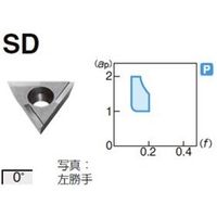 住友電工ハードメタル 旋削用チップ TPGT110304RーSD:AC530U 1セット(10個)（直送品）