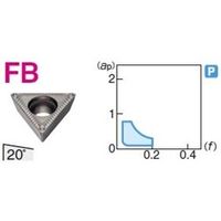 住友電工ハードメタル 旋削用チップ TPMT110304NーFB:T1500A 1セット(10個)（直送品）