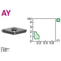 住友電工ハードメタル 旋削用チップ VBGT110304RーAY:H1 1セット(10個)（直送品）