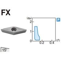 住友電工ハードメタル 旋削用チップ VBGT110304RーFX:T1000A 1セット(10個)（直送品）