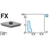 住友電工ハードメタル 旋削用チップ VBGT160402RーFX:T1500A 1セット(10個)（直送品）