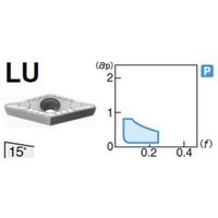 住友電工ハードメタル 旋削用チップ VBMT110304NーLU:AC8025P 1セット(10個)（直送品）