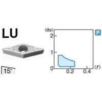 住友電工ハードメタル 旋削用チップ VBMT160408NーLU:AC630M 1セット(10個)（直送品）