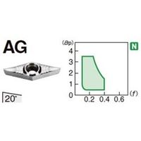 住友電工ハードメタル 旋削用チップ VCGT110304NーAG:H1 1セット(10個)（直送品）