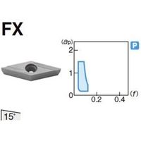 住友電工ハードメタル 旋削用チップ VCGT110304RーFX:AC530U 1セット(10個)（直送品）