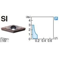 住友電工ハードメタル 旋削用チップ VCGT110308MNーSI:AC630M 1セット(10個)（直送品）
