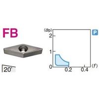 住友電工ハードメタル 旋削用チップ VCMT160408NーFB:AC530U 1セット(10個)（直送品）
