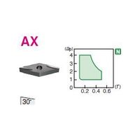 住友電工ハードメタル 旋削用チップ VNGG160404LーAX:H1 1セット(10個)（直送品）