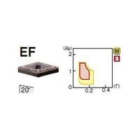 住友電工ハードメタル 旋削用チップ VNMG160404NーEF:EH510 1セット(10個)（直送品）