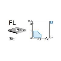 住友電工ハードメタル 旋削用チップ VNMG160404N-FL:AC8025P（直送品）