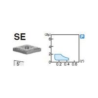 住友電工ハードメタル 旋削用チップ VNMG160404NーSE:T1000A 1セット(10個)（直送品）