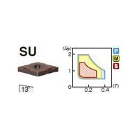 住友電工ハードメタル 旋削用チップ VNMG160404NーSU:AC6030M 1セット(10個)（直送品）