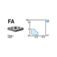住友電工ハードメタル 旋削用チップ VNMG160408NーFA:T1000A 1セット(10個)（直送品）