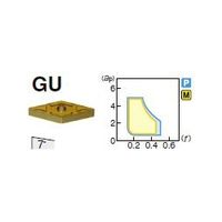 住友電工ハードメタル 旋削用チップ VNMG160408NーGU:AC6030M 1セット(10個)（直送品）